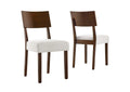 EEI-6804-WAL-HEI Pax Wood Dining Side Chairs Set Of 2 By Modway
