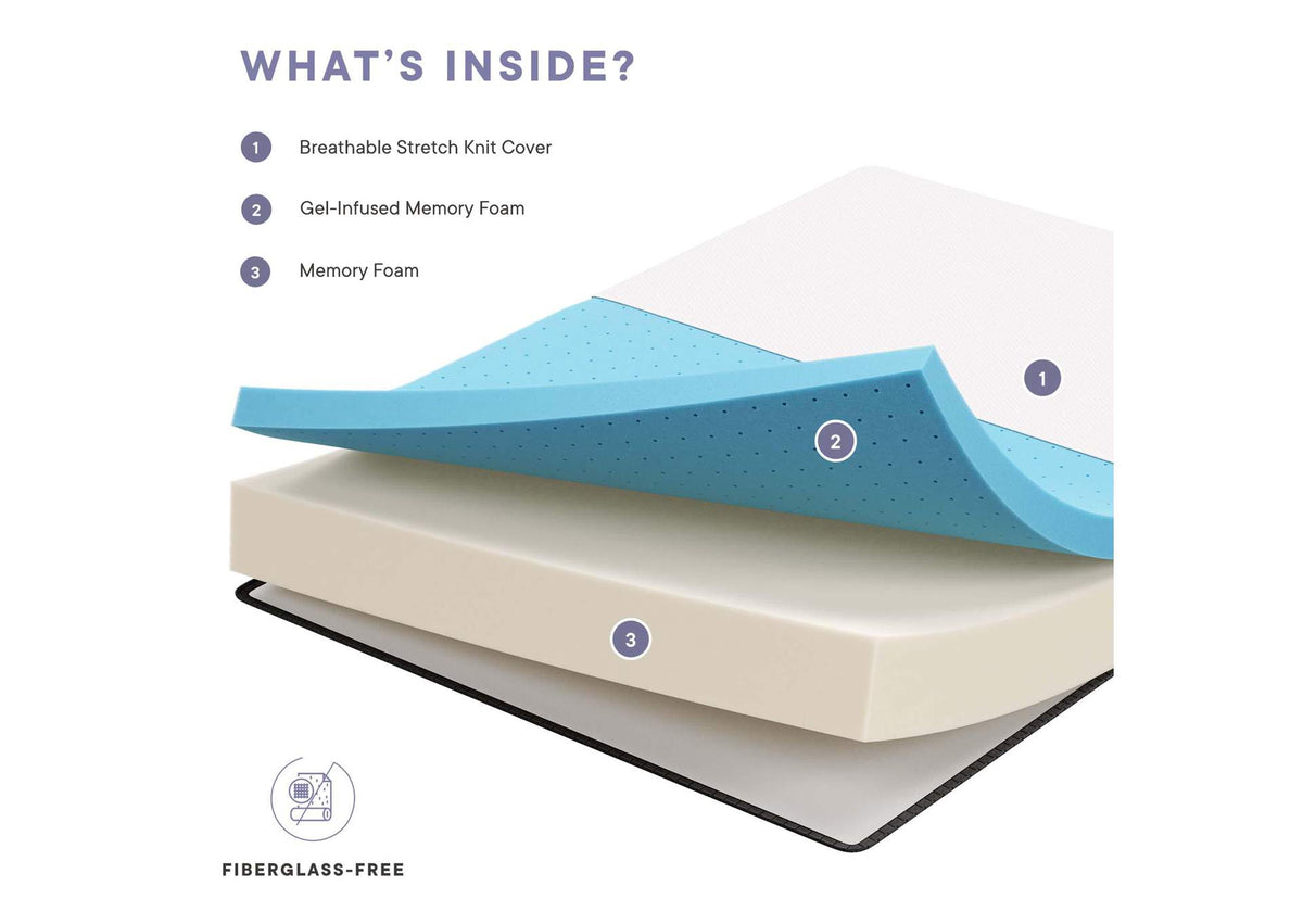 MOD-5488-WHI Aveline 10" Full Mattress By Modway