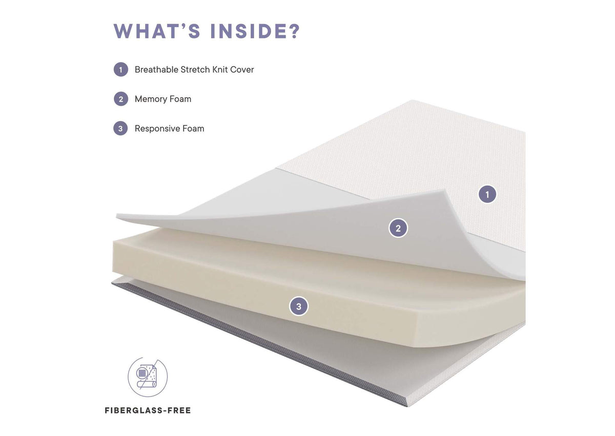 MOD-5735-WHI Mila 6" Queen Mattress By Modway