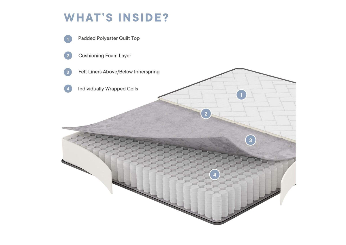 MOD-5777-WHI Kate 8" Full Mattress By Modway