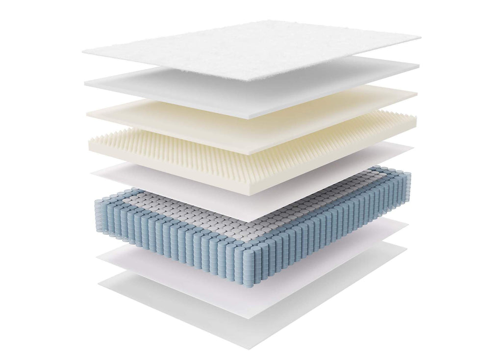 MOD-6083-WHI Jenna 14" Innerspring And Foam Full Mattress By Modway