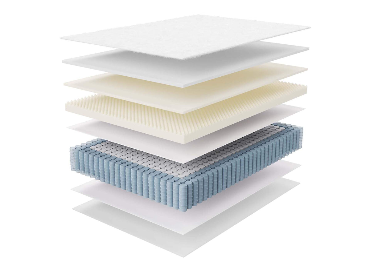 MOD-6083-WHI Jenna 14" Innerspring And Foam Full Mattress By Modway