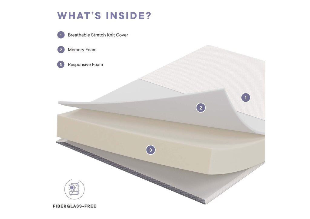 MOD-6259-WHI Mila 8" King Mattress By Modway