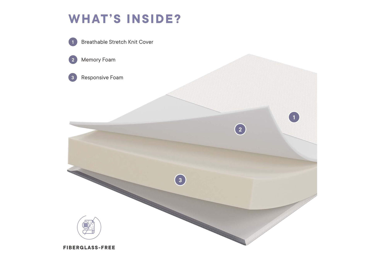 MOD-6259-WHI Mila 8" King Mattress By Modway