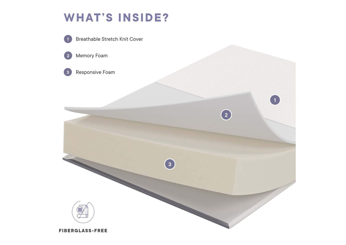 MOD-6262-WHI Mila 10" Queen Mattress By Modway