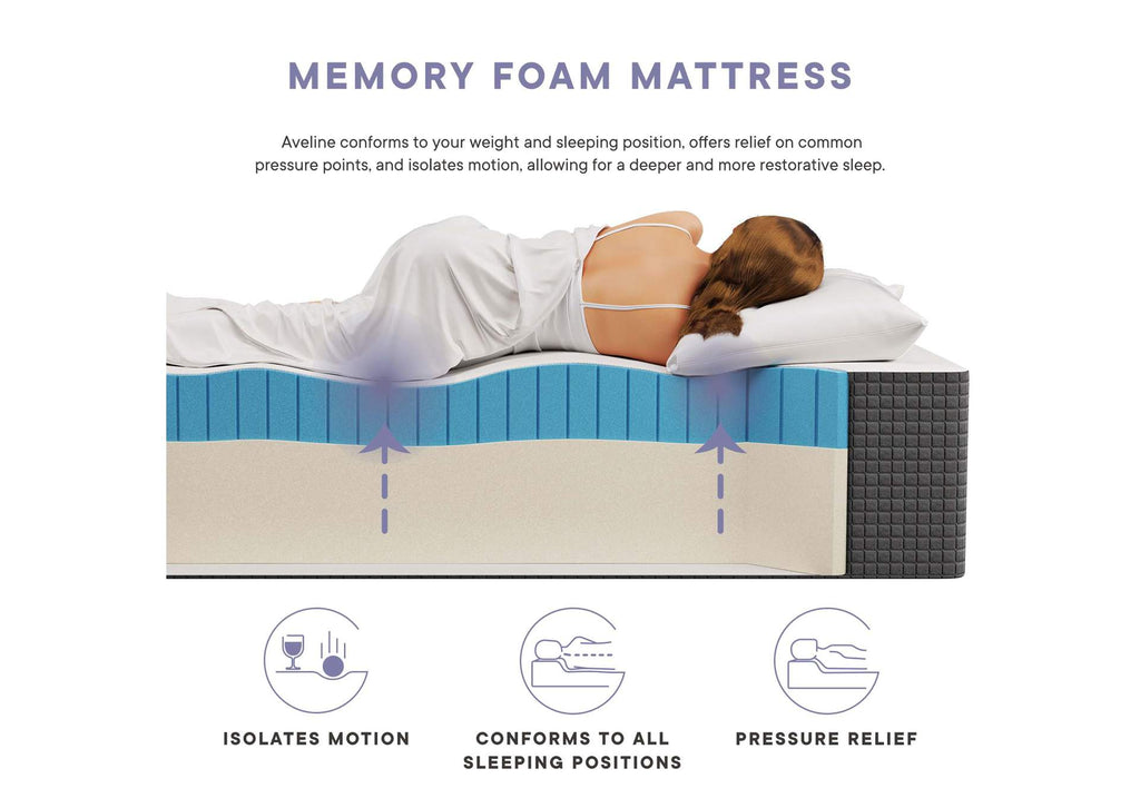 MOD-6609-WHI Aveline 16" Memory Foam King Mattress By Modway