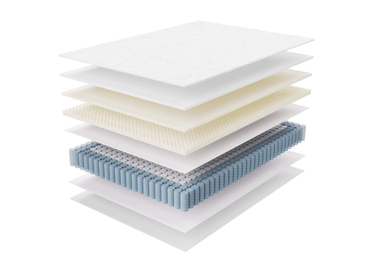 MOD-7088-WHI Jenna 12" Innerspring And Foam Full Mattress By Modway
