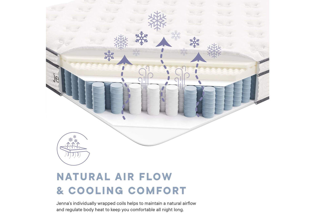 MOD-7089-WHI Jenna 12" Innerspring And Foam Queen Mattress By Modway