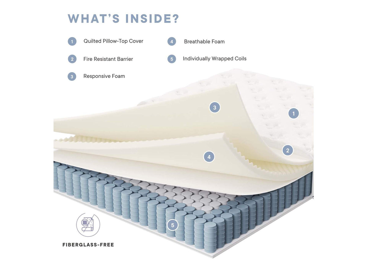 MOD-7090-WHI Jenna 12" Innerspring And Foam King Mattress By Modway
