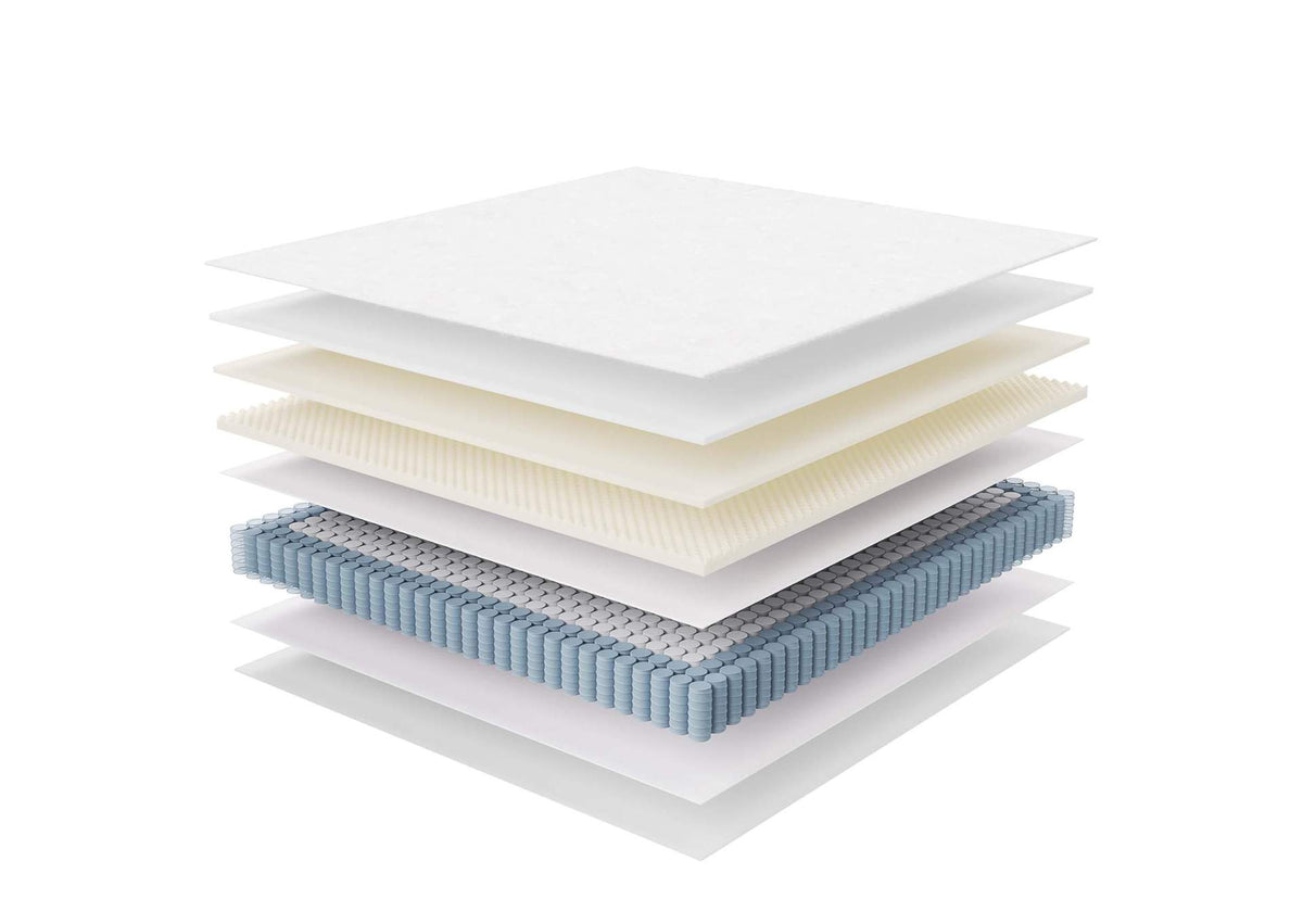 MOD-7090-WHI Jenna 12" Innerspring And Foam King Mattress By Modway