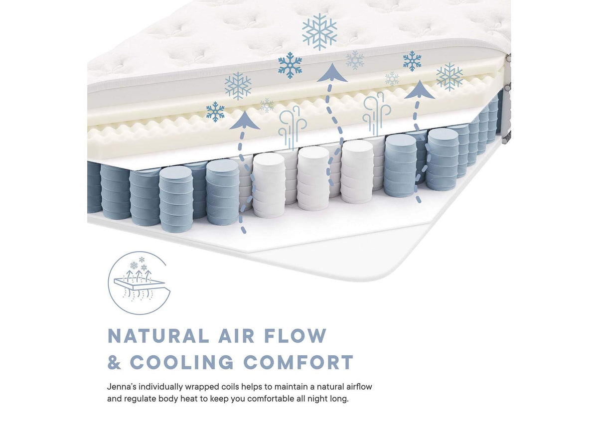MOD-7093-WHI Jenna 6" Innerspring And Foam Twin Mattress By Modway