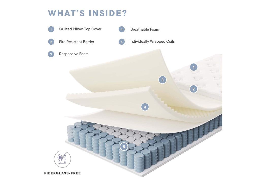 MOD-7093-WHI Jenna 6" Innerspring And Foam Twin Mattress By Modway