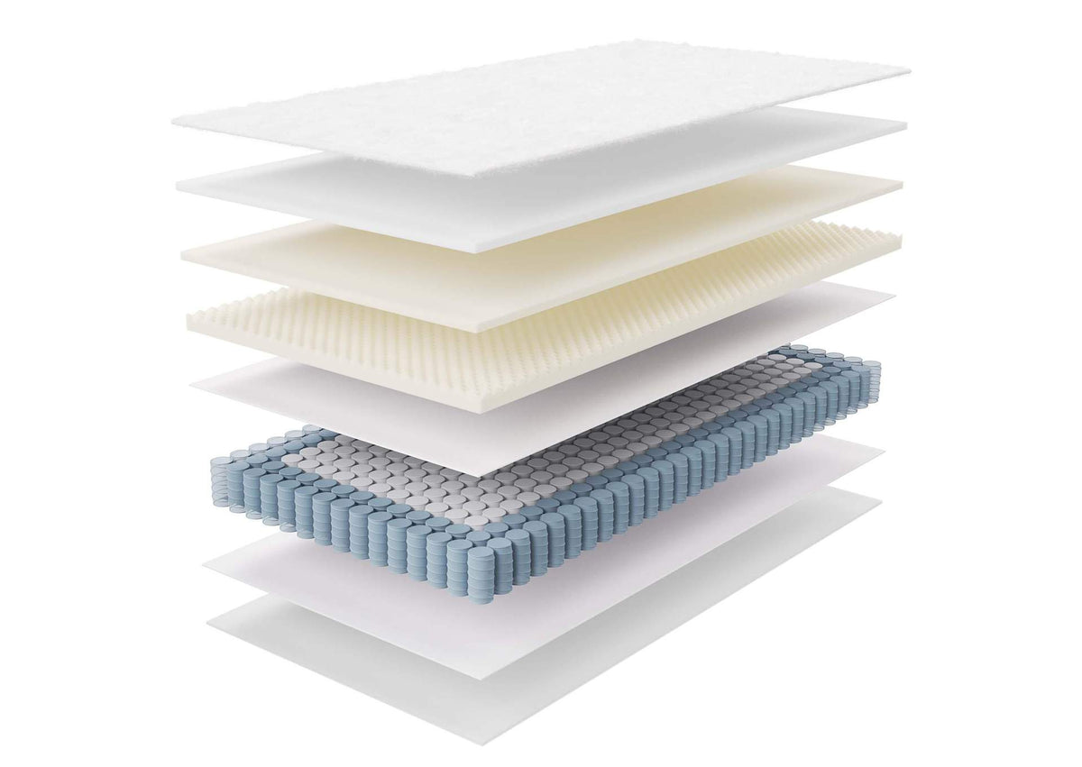 MOD-7093-WHI Jenna 6" Innerspring And Foam Twin Mattress By Modway