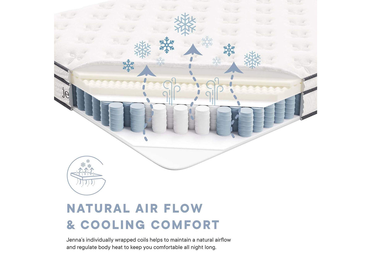 MOD-7094-WHI Jenna 6" Innerspring And Foam Full Mattress By Modway