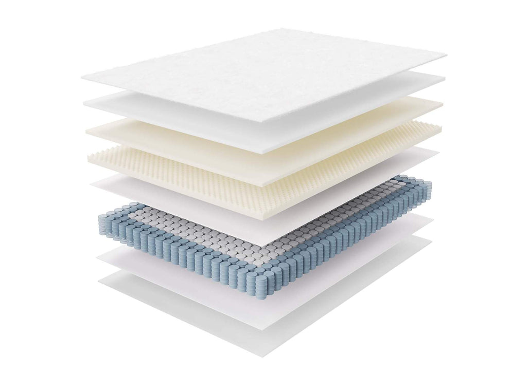 MOD-7094-WHI Jenna 6" Innerspring And Foam Full Mattress By Modway