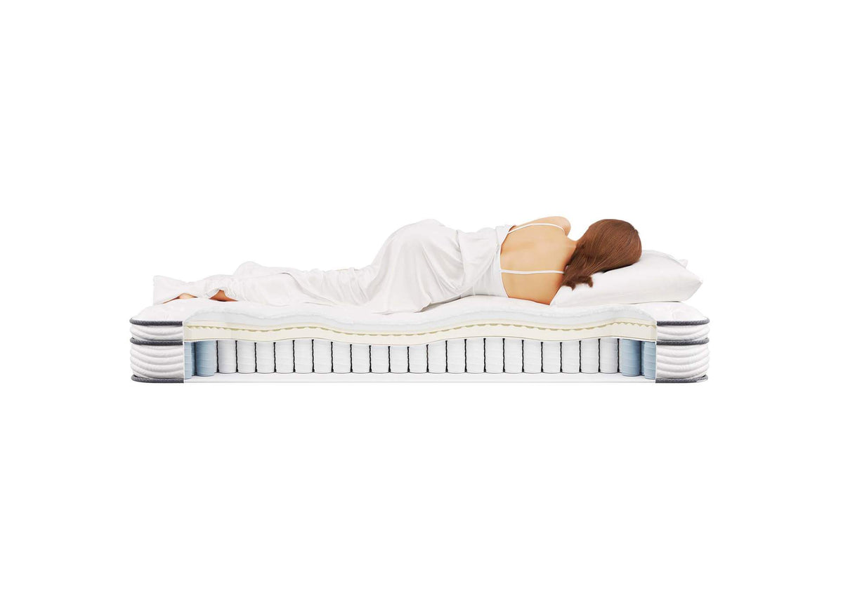 MOD-7094-WHI Jenna 6" Innerspring And Foam Full Mattress By Modway