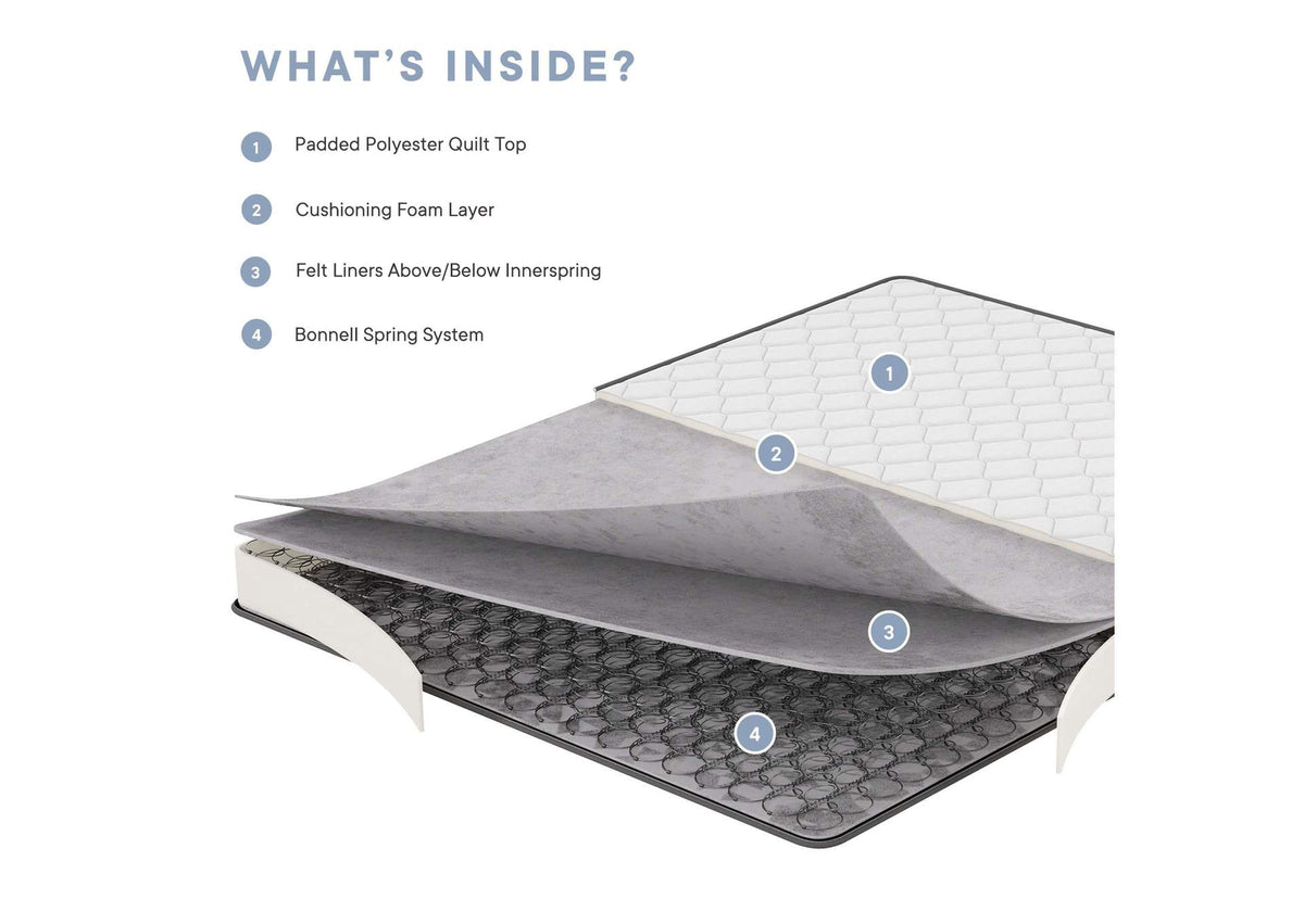 MOD-7097-WHI Kate 6" Narrow Twin Mattress By Modway