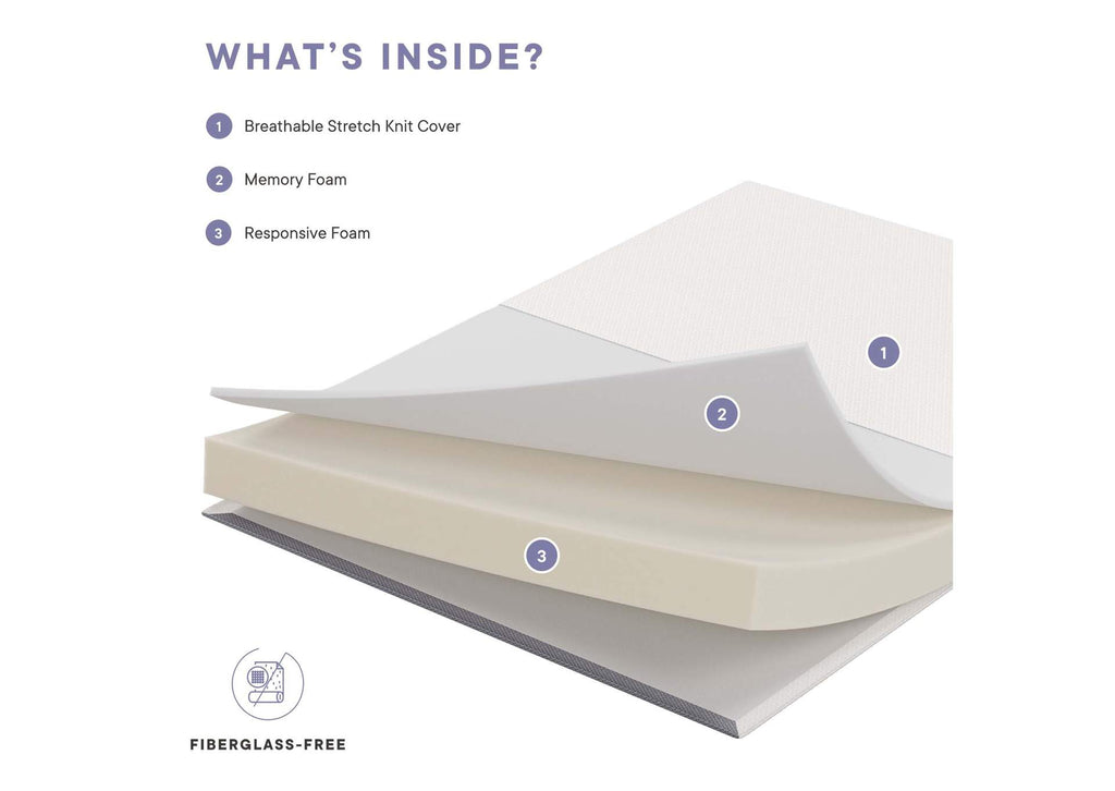 MOD-7101-WHI Mila 5 Inch Queen Mattress By Modway