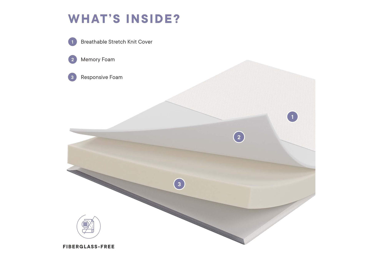 MOD-7101-WHI Mila 5 Inch Queen Mattress By Modway