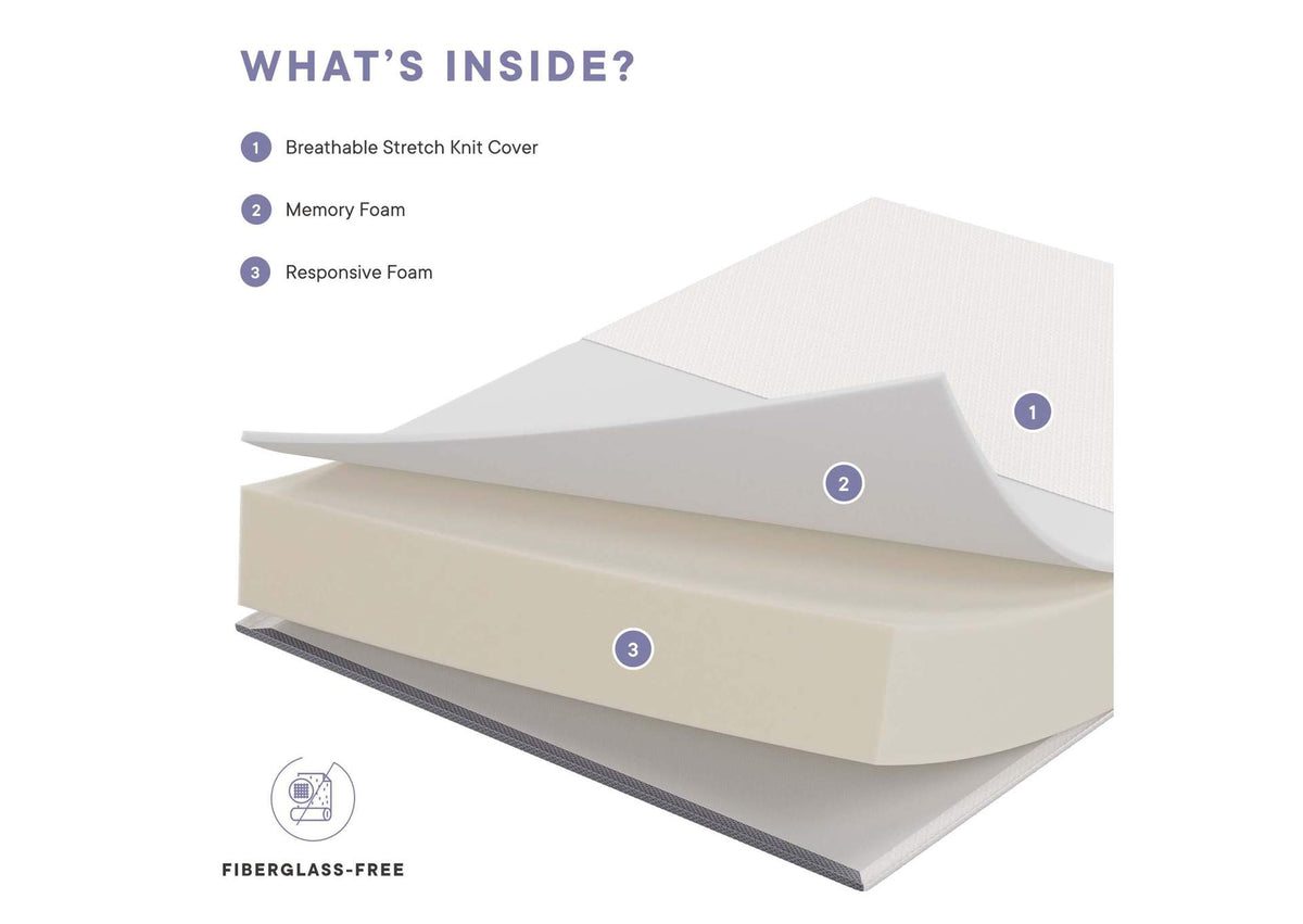 MOD-7102-WHI Mila 12" Twin Mattress By Modway