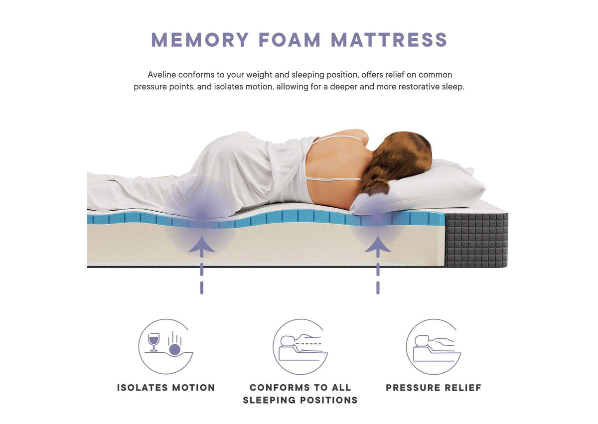 MOD-7107-WHI Aveline 8" Twin XL Mattress By Modway